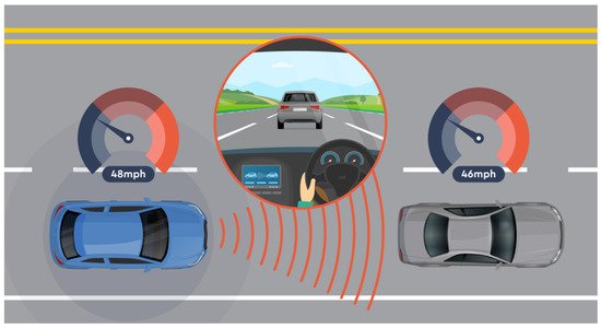 How ADAS (Advanced Driver Assistance Systems) is Changing Indian Cars
